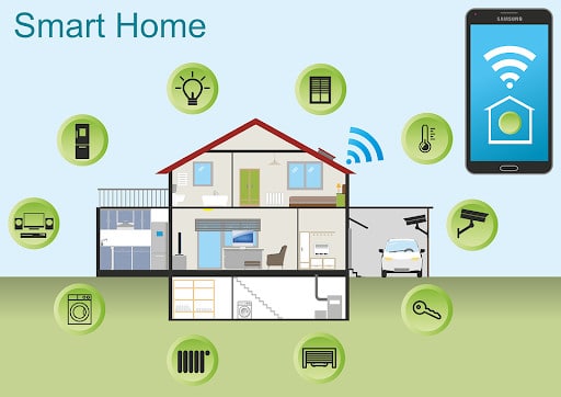 3 Reasons to Embrace Smart Home Technology in 2022