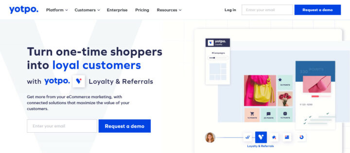 Shopify Store Sales Boost