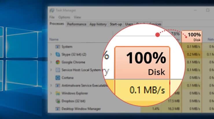 Disk Stuck At 100% Windows Task Manager