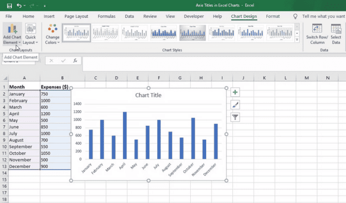 Add Axis Titles To Charts In Excel